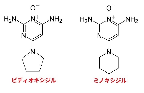 ピディオキシジルとミノキシジルの化学構造の比較